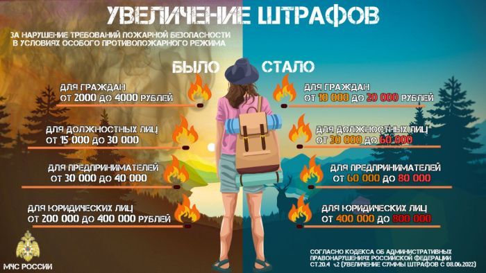 Увеличение штрафов.jpg