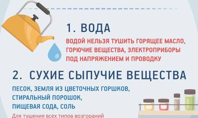 памятка средства пожаротушения.jpg